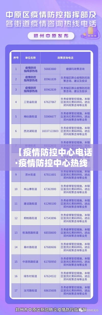 【疫情防控中心电话·疫情防控中心热线】