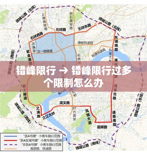 错峰限行 → 错峰限行过多个限制怎么办