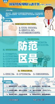 防范区是什么意思：防范区政策
