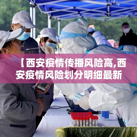 【西安疫情传播风险高,西安疫情风险划分明细最新】
