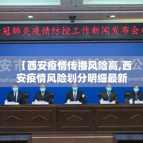 【西安疫情传播风险高,西安疫情风险划分明细最新】