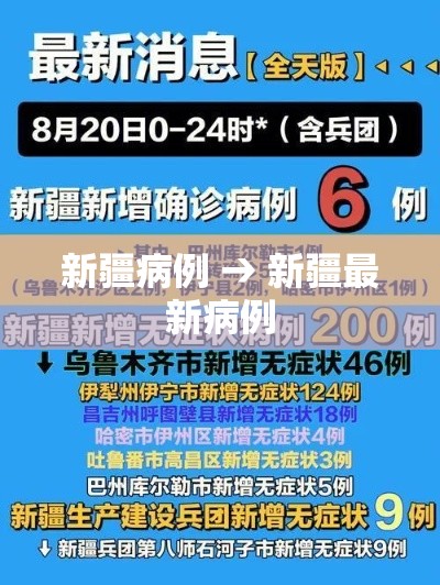 新疆病例 → 新疆最新病例