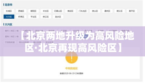 【北京两地升级为高风险地区·北京再现高风险区】 【北京两地升级为高风险地区·北京再现高风险区】