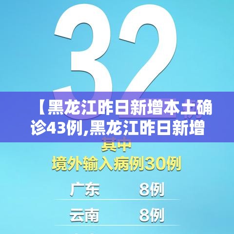 【黑龙江昨日新增本土确诊43例,黑龙江昨日新增本土确诊43例是真的吗】