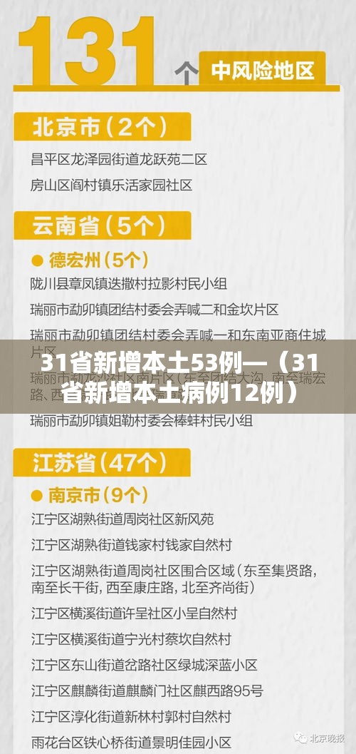 31省新增本土53例—（31省新增本土病例12例）
