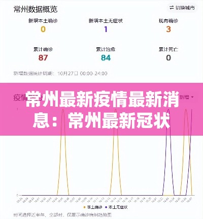 常州最新疫情最新消息：常州最新冠状病毒疫情最新消息