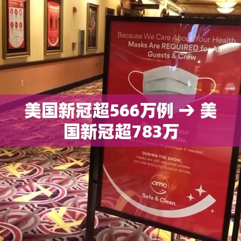 美国新冠超566万例 → 美国新冠超783万