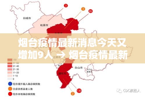 烟台疫情最新消息今天又增加9人 → 烟台疫情最新消息行动轨迹 烟台疫情最新消息今天又增加9人 → 烟台疫情最新消息行动轨迹