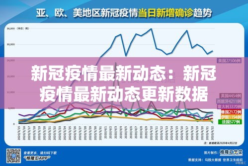 新冠疫情最新动态：新冠疫情最新动态更新数据