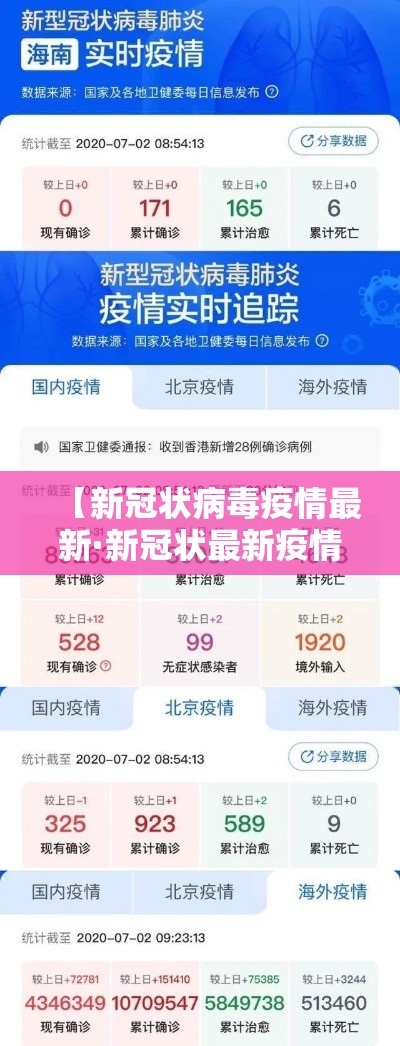 【新冠状病毒疫情最新·新冠状最新疫情情况】