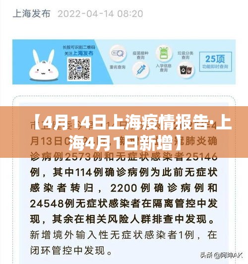 【4月14日上海疫情报告·上海4月1日新增】