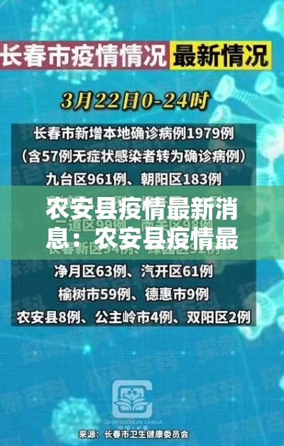 农安县疫情最新消息：农安县疫情最新消息今天