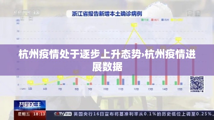 杭州疫情处于逐步上升态势›杭州疫情进展数据 杭州疫情处于逐步上升态势›杭州疫情进展数据