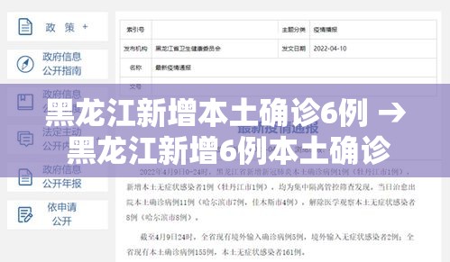 黑龙江新增本土确诊6例 → 黑龙江新增6例本土确诊病例轨迹