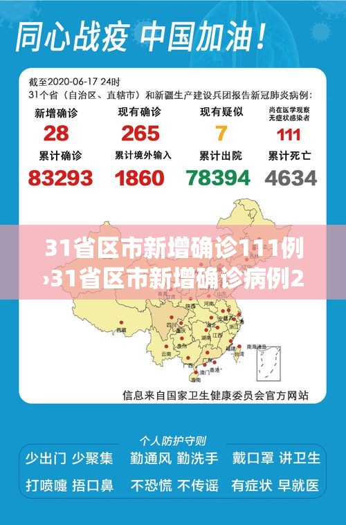 31省区市新增确诊111例›31省区市新增确诊病例21例_