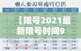 【限号2021最新限号时间9月份,2021限号时间表9月】