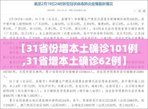 【31省份增本土确诊101例,31省增本土确诊62例】