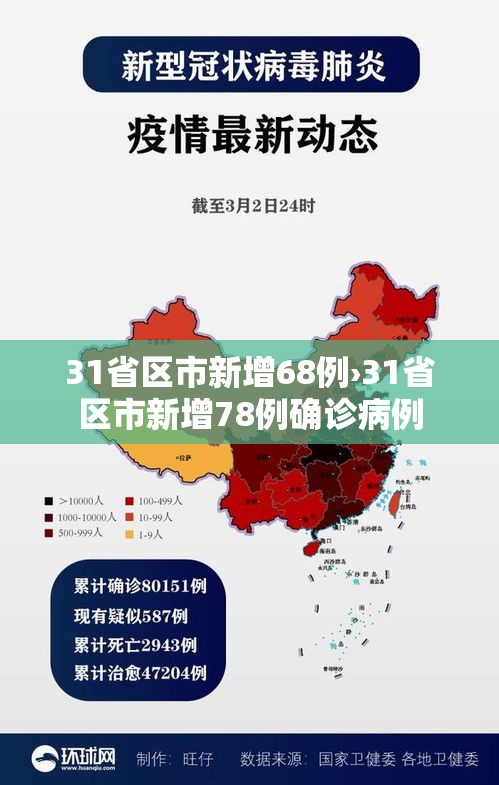 31省区市新增68例›31省区市新增78例确诊病例