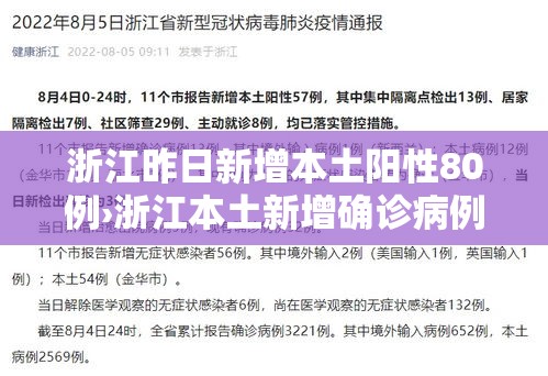 浙江昨日新增本土阳性80例›浙江本土新增确诊病例今天