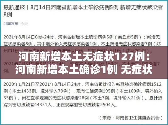 河南新增本土无症状127例：河南新增本土确诊1例 无症状28例