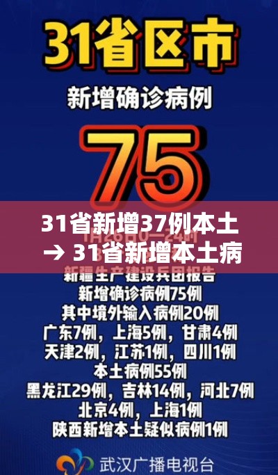 31省新增37例本土 → 31省新增本土病例33+10