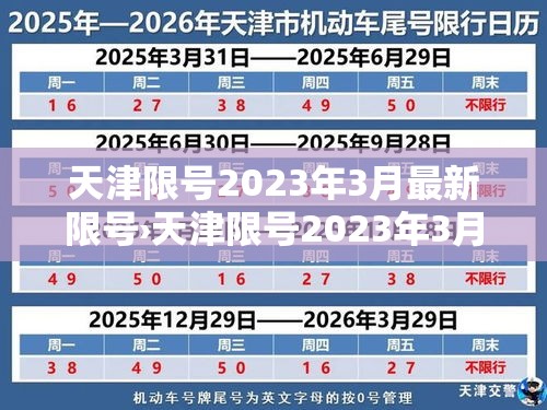 天津限号2023年3月最新限号›天津限号2023年3月最新限号查询