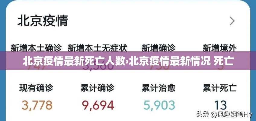 北京疫情最新死亡人数›北京疫情最新情况 死亡