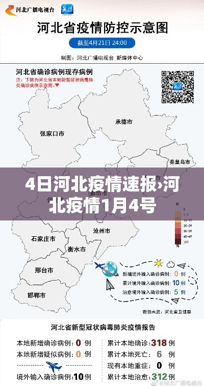 4日河北疫情速报›河北疫情1月4号 4日河北疫情速报›河北疫情1月4号