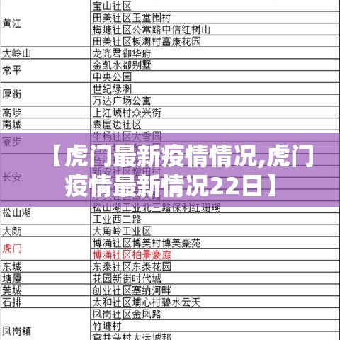 【虎门最新疫情情况,虎门疫情最新情况22日】