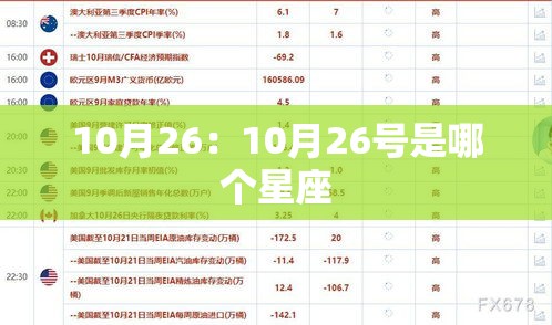 10月26：10月26号是哪个星座