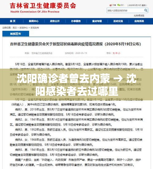 沈阳确诊者曾去内蒙 → 沈阳感染者去过哪里 沈阳确诊者曾去内蒙 → 沈阳感染者去过哪里