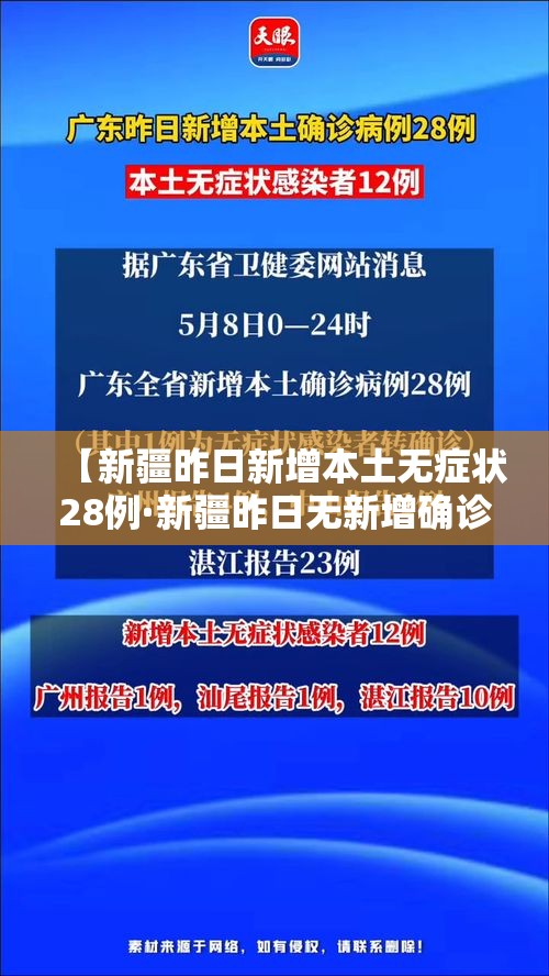 【新疆昨日新增本土无症状28例·新疆昨日无新增确诊】