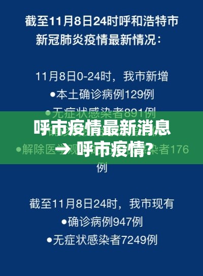 呼市疫情最新消息 → 呼市疫情?
