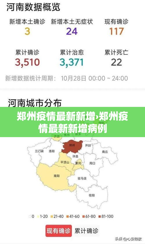 郑州疫情最新新增›郑州疫情最新新增病例