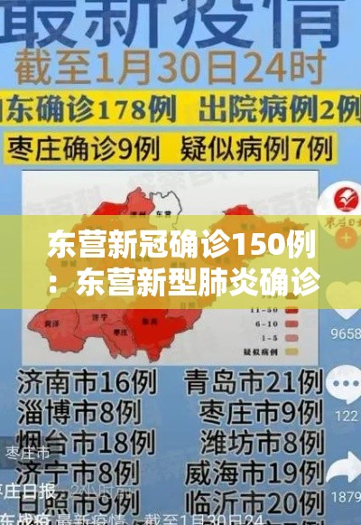 东营新冠确诊150例：东营新型肺炎确诊病例