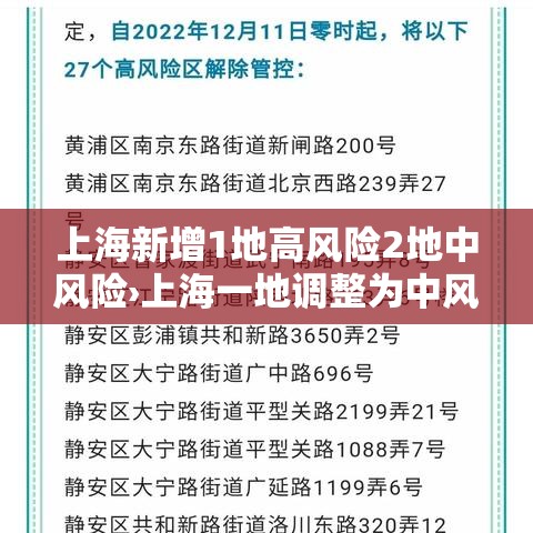 上海新增1地高风险2地中风险›上海一地调整为中风险地区 上海新增1地高风险2地中风险›上海一地调整为中风险地区