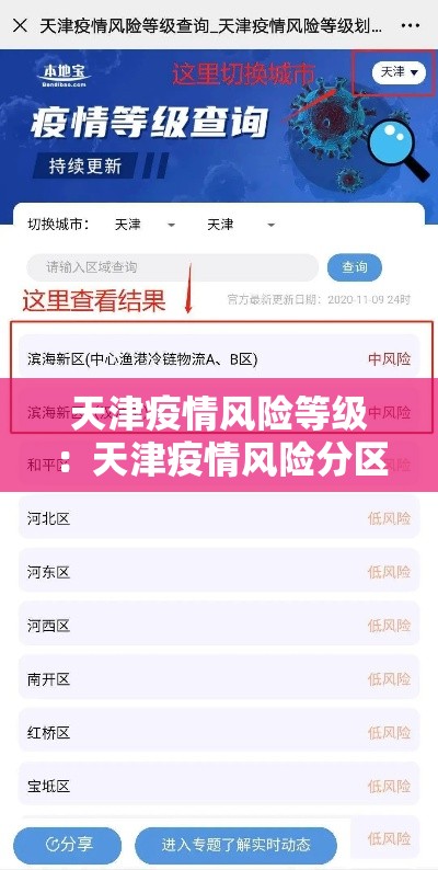 天津疫情风险等级:天津疫情风险分区 天津疫情风险等级:天津疫情风险分区