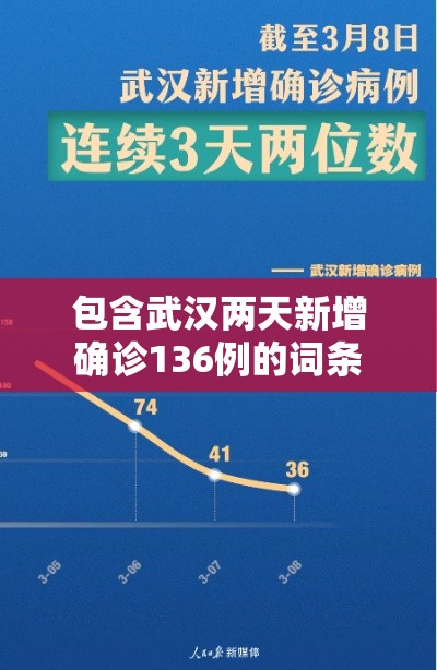 包含武汉两天新增确诊136例的词条
