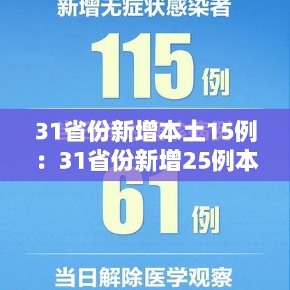 31省份新增本土15例:31省份新增25例本土9例 31省份新增本土15例:31省份新增25例本土9例
