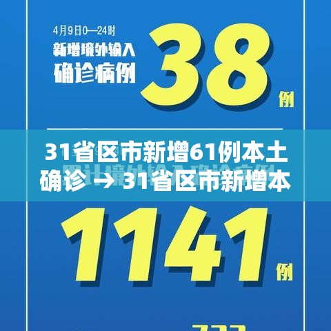 31省区市新增61例本土确诊 → 31省区市新增本土确诊病例1例