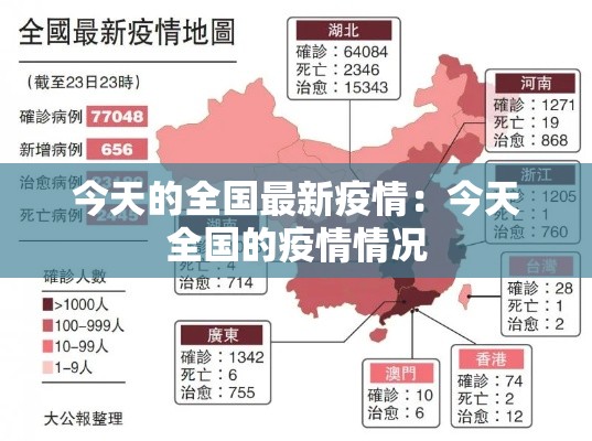 今天的全国最新疫情：今天全国的疫情情况