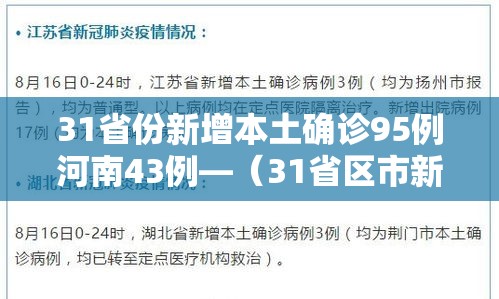 31省份新增本土确诊95例河南43例—（31省区市新增确诊病例20例河南省）
