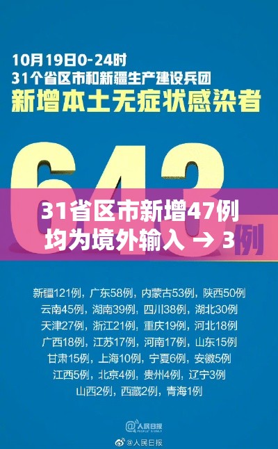 31省区市新增47例均为境外输入 → 31省区市新增7例均为境外输入9 新闻