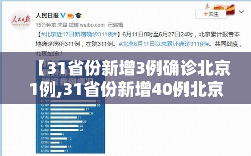【31省份新增3例确诊北京1例,31省份新增40例北京27例】