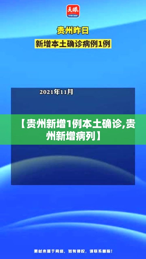 【贵州新增1例本土确诊,贵州新增病列】
