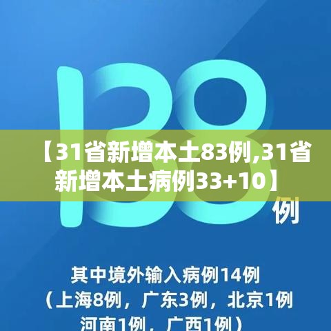 【31省新增本土83例,31省新增本土病例33+10】