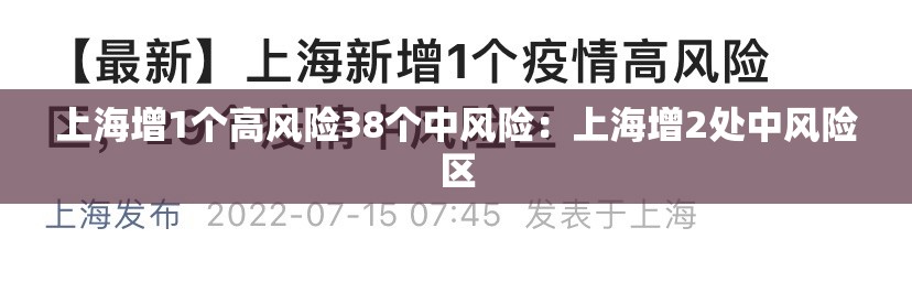 上海增1个高风险38个中风险：上海增2处中风险区
