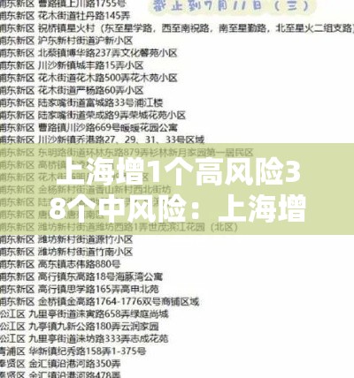 上海增1个高风险38个中风险：上海增2处中风险区