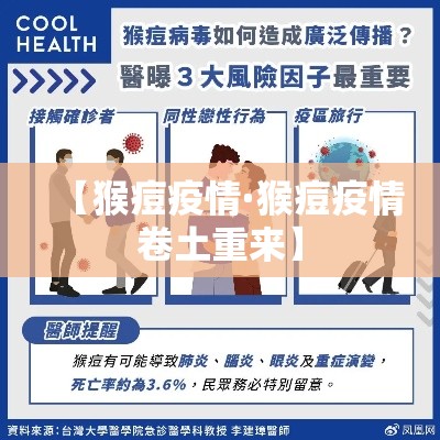 【猴痘疫情·猴痘疫情卷土重来】 【猴痘疫情·猴痘疫情卷土重来】