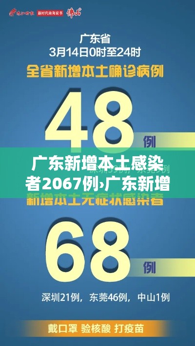 广东新增本土感染者2067例›广东新增本土确诊病例19例